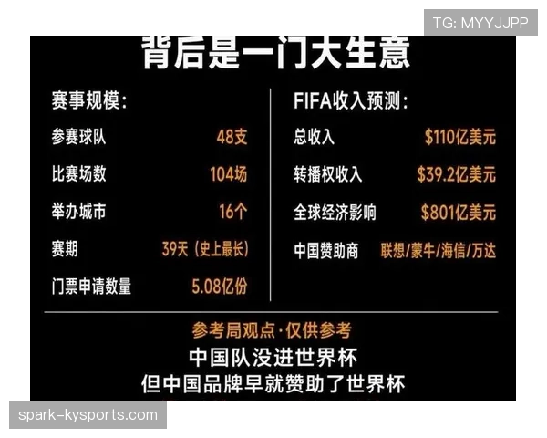 2026世界杯开幕战门票退款政策如何规定