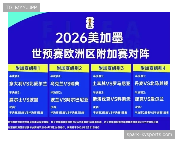土耳其2026世界杯赛程分析：小组赛突围关键战与潜在淘汰赛对手前瞻