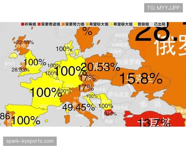世界杯A组最意外结局概率分析